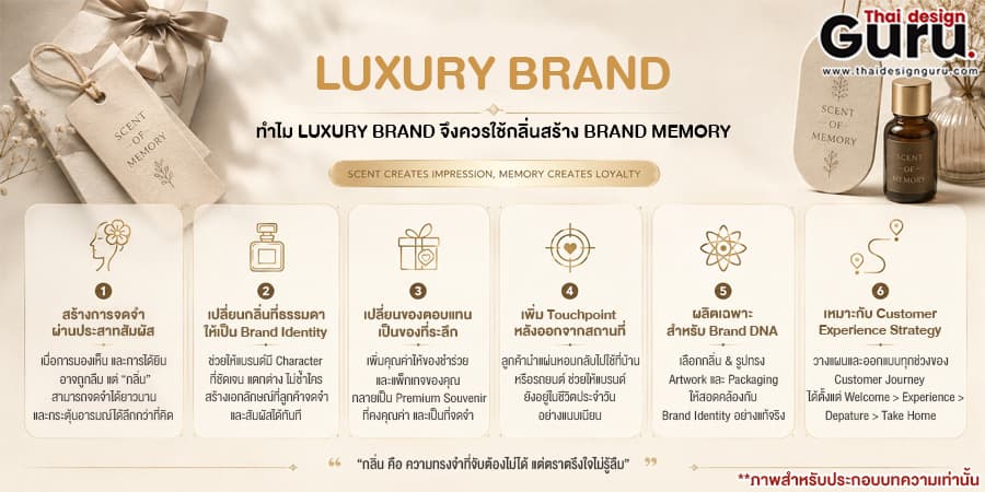 แผ่นหอม Luxury
