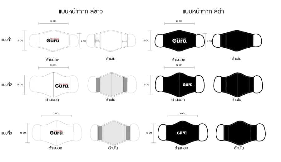 รับทำหน้ากากอนามัย พิมพ์แบรนด์