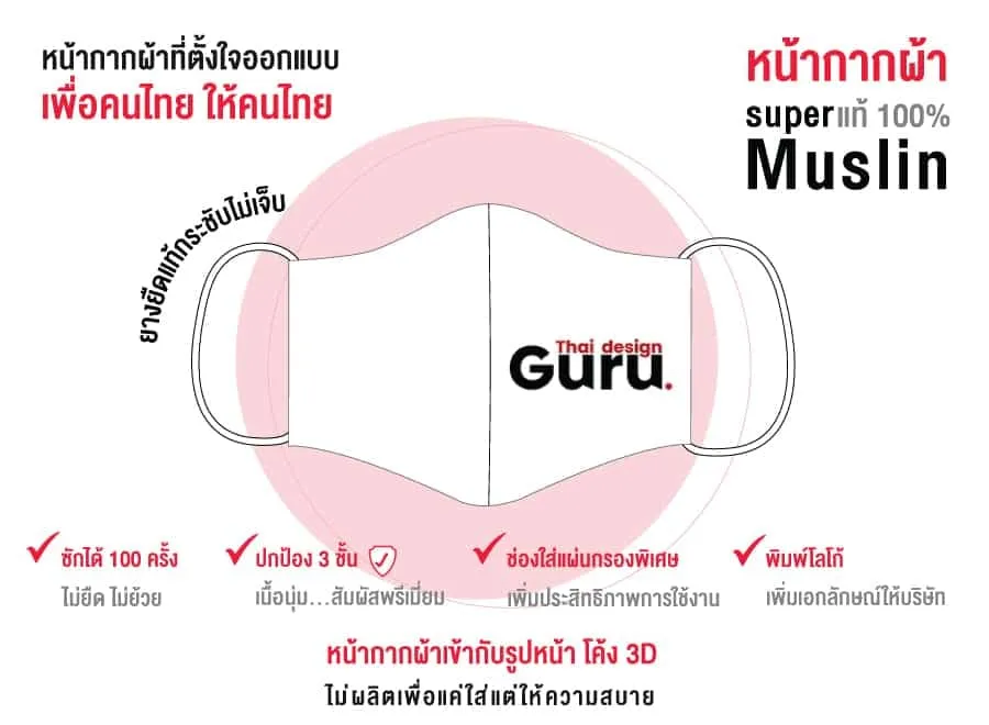 รับผลิตแมสปิดปาก ผ้ามัสลิน