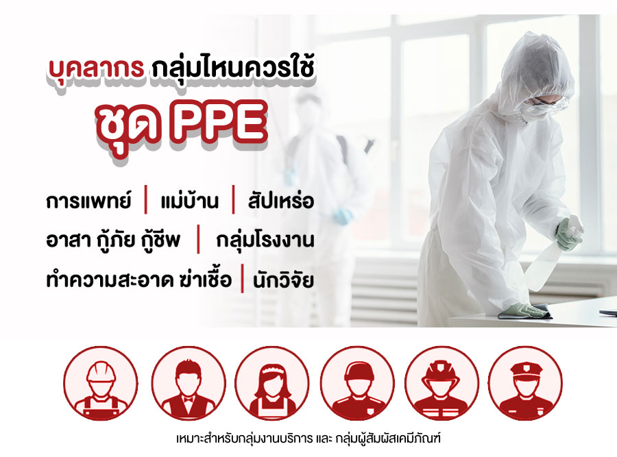 จัดหาชุด PPE ราคาถูก