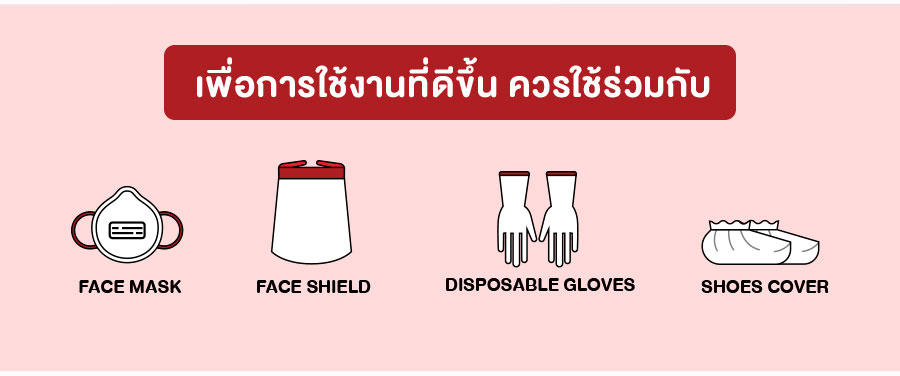 จัดหาชุด PPE ราคาถูก