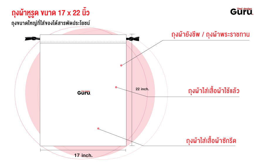 ประโยชน์ของถุงผ้าหูรูด พิมพ์