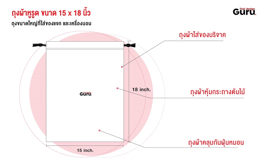 ประโยชน์ของถุงผ้าหูรูด พิมพ์