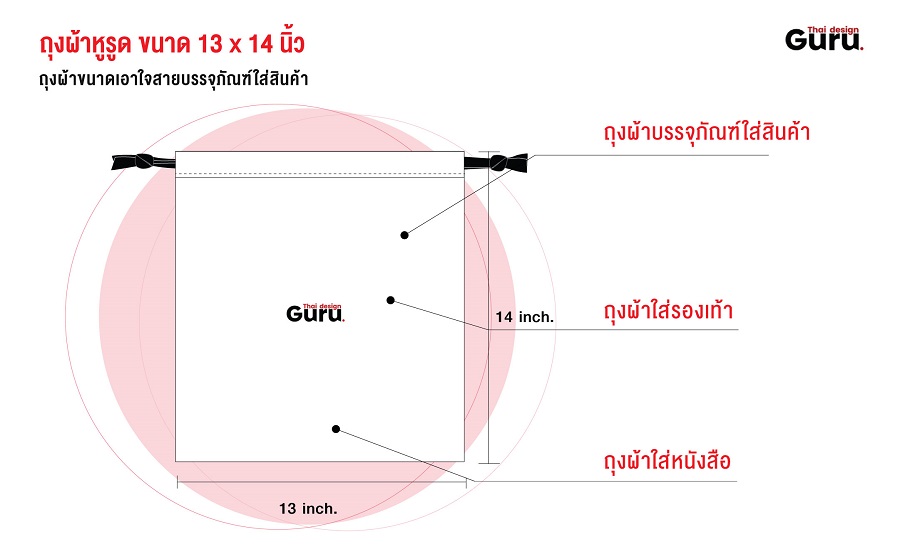 ประโยชน์ของถุงผ้าหูรูด พิมพ์