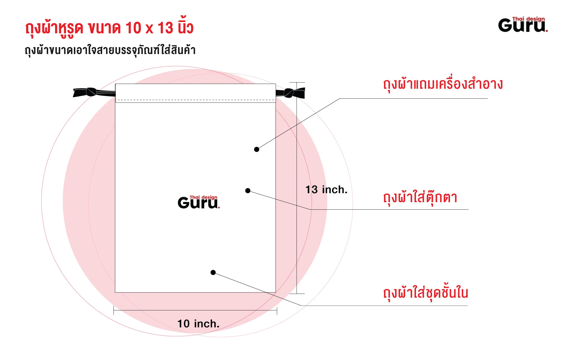 ประโยชน์ของถุงผ้าหูรูด พิมพ์