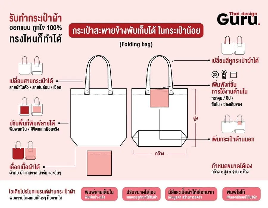 รูปแบบกระเป๋าสะพายหลัง 