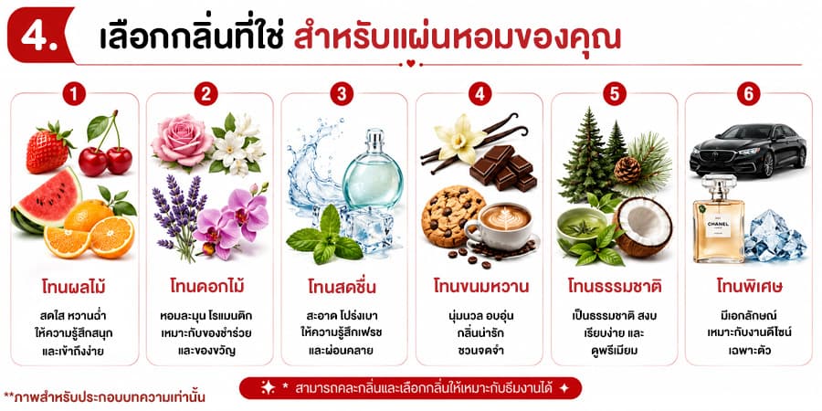 แผ่นหอม ของชำร่วย แผ่นหอมงานแต่ง