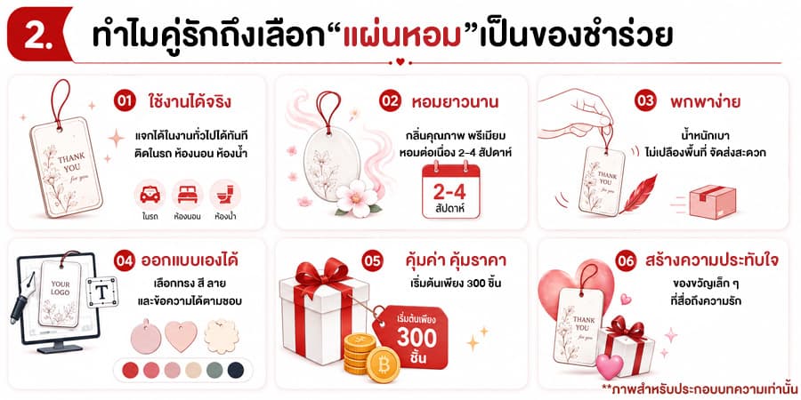 แผ่นหอม ของชำร่วย แผ่นหอมงานแต่ง